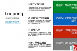 lrc是什么币？lrc路印币交易平台、官网和总量